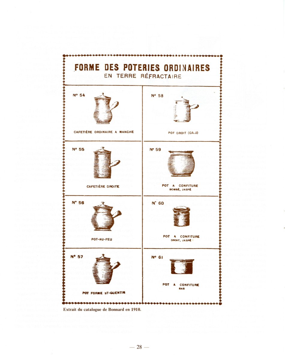 Catalogue du Comptoir des Poteries Réfractaires de 1910 ; formes des poteries ordinaires en terre réfractaire